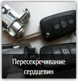 пересекречивание сердцевин